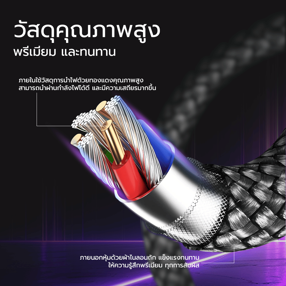 สายชาร์จเร็ว ZTEC รุ่น ZC321S USB-C TO USB-C 5A 240W 1 เมตร สีขาว (รองรับเทคโนโลยี PD และ QC)